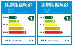 空调一级能效与三级能效的区别，4个主要不同点