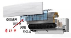 空调蒸发器结冰是什么原因，5个因素导致蒸发器结冰